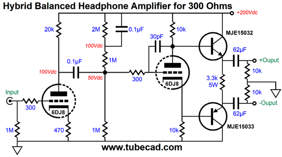 Amp for discount 300 ohm headphones